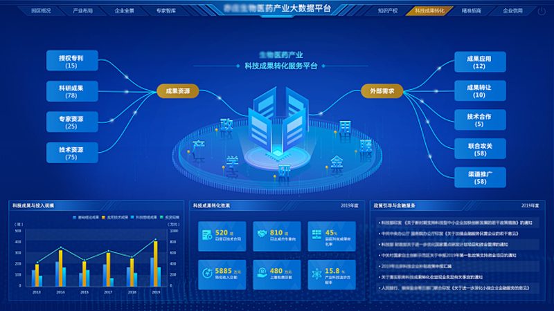 培养基选型：如何从众多品牌中找到最适合你的那一个？**